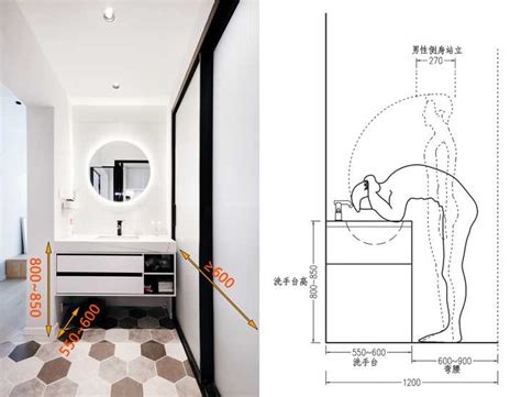 出牌吉凶 洗手台尺寸深度